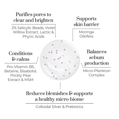 Violet Water Clearing Cleanser - BHA Измивен Гел за Проблемна Кожа