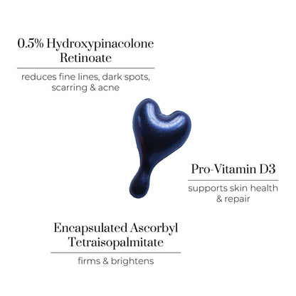 Super-R Retinoid Capsules - Ретиноидни Капсули 0,5% HRP