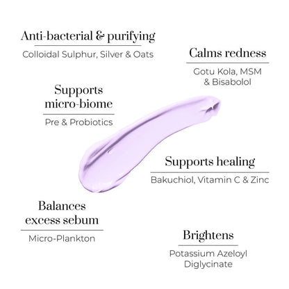 Violet Water D-Spot - Локална Терапия за Изсушаване на Пъпки