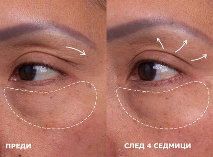Pro-Collagen Peptide Firming Eye Serum - Пептиден Лифтинг Серум с Аргирелин