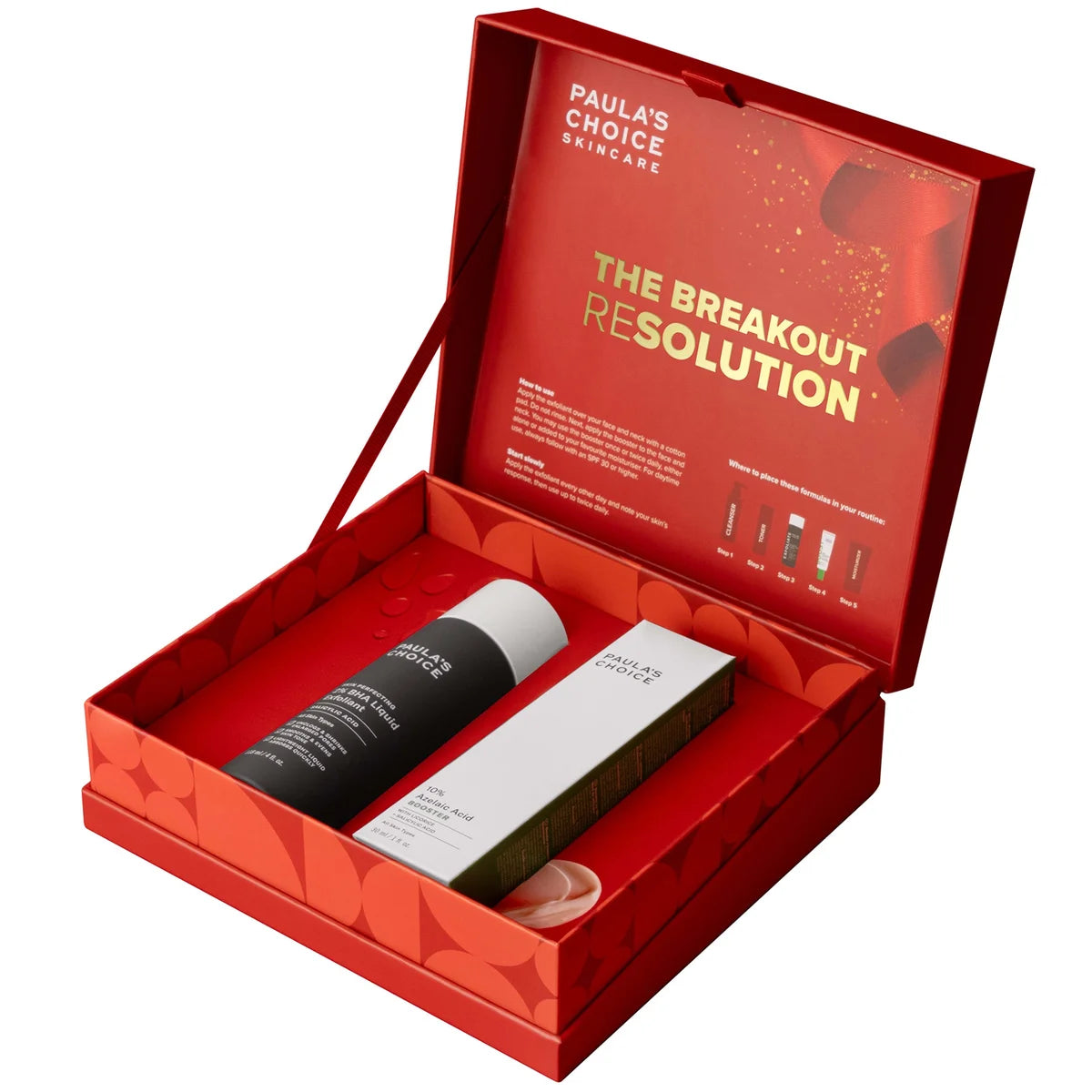The Breakout Resolution Kit