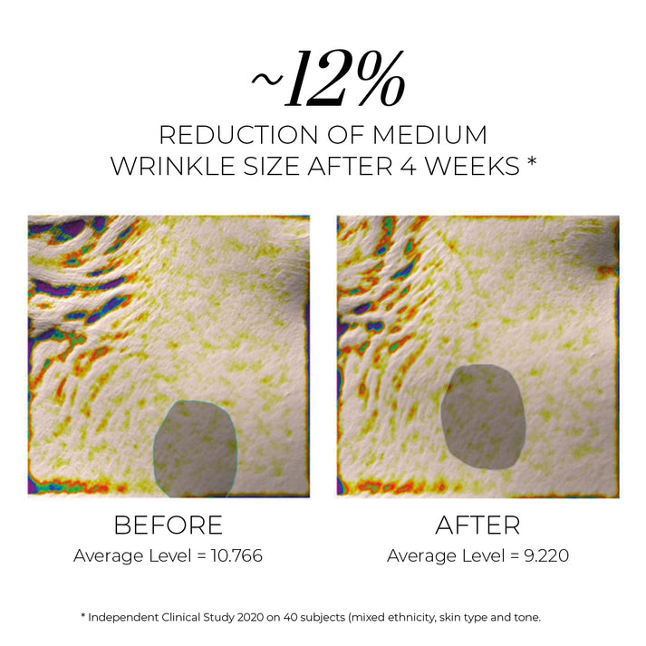 Isotonic Hydra-Serum  Intense Bio-Mimetic Hydrating Serum - Интензивен Биомиметичен Хидратиращ Серум