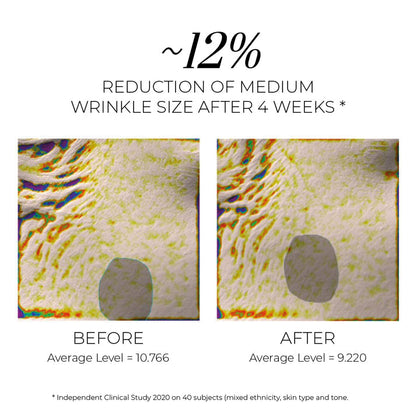 Isotonic Hydra-Serum  Intense Bio-Mimetic Hydrating Serum - Интензивен Биомиметичен Хидратиращ Серум